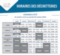 Horaires été déchetteries 2024 