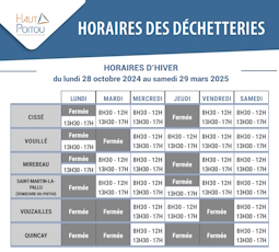 Horaires d'hiver des déchetteries 2024/2025